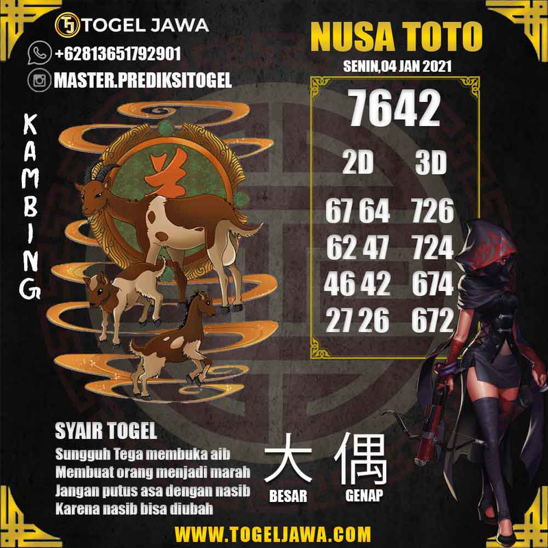 Prediksi NusaToto Tanggal 2021-01-04