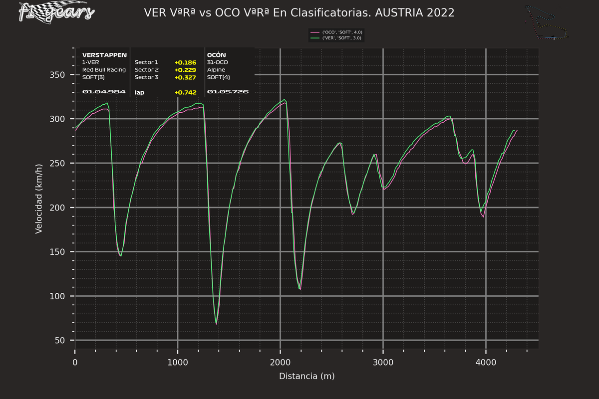 2022_11_Q-VER VªRª-OCO VªRª_S_tel