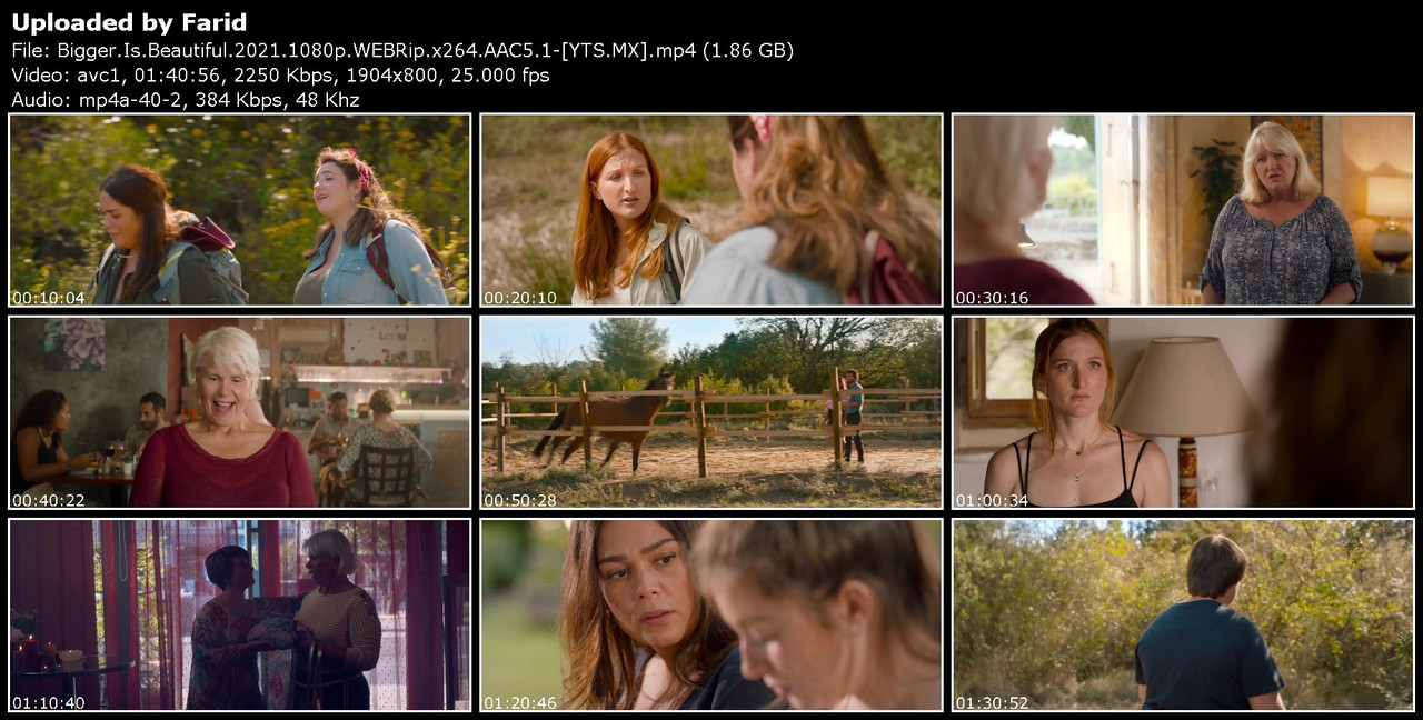 Bigger-Is-Beautiful-2021-1080p-WEBRip-5-1-YTS-MX.jpg
