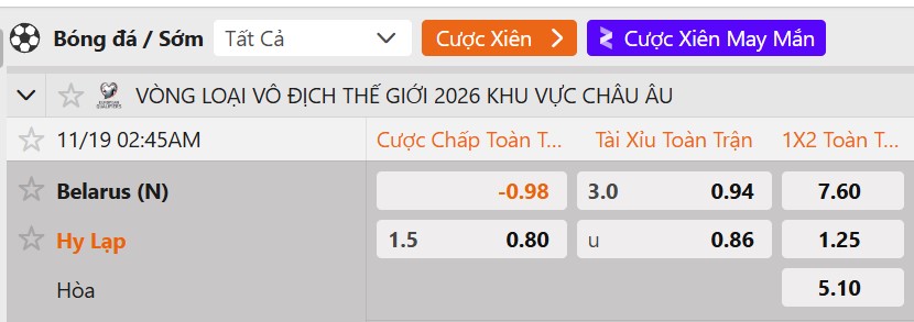 Tỷ lệ kèo Belarus vs Hy Lạp