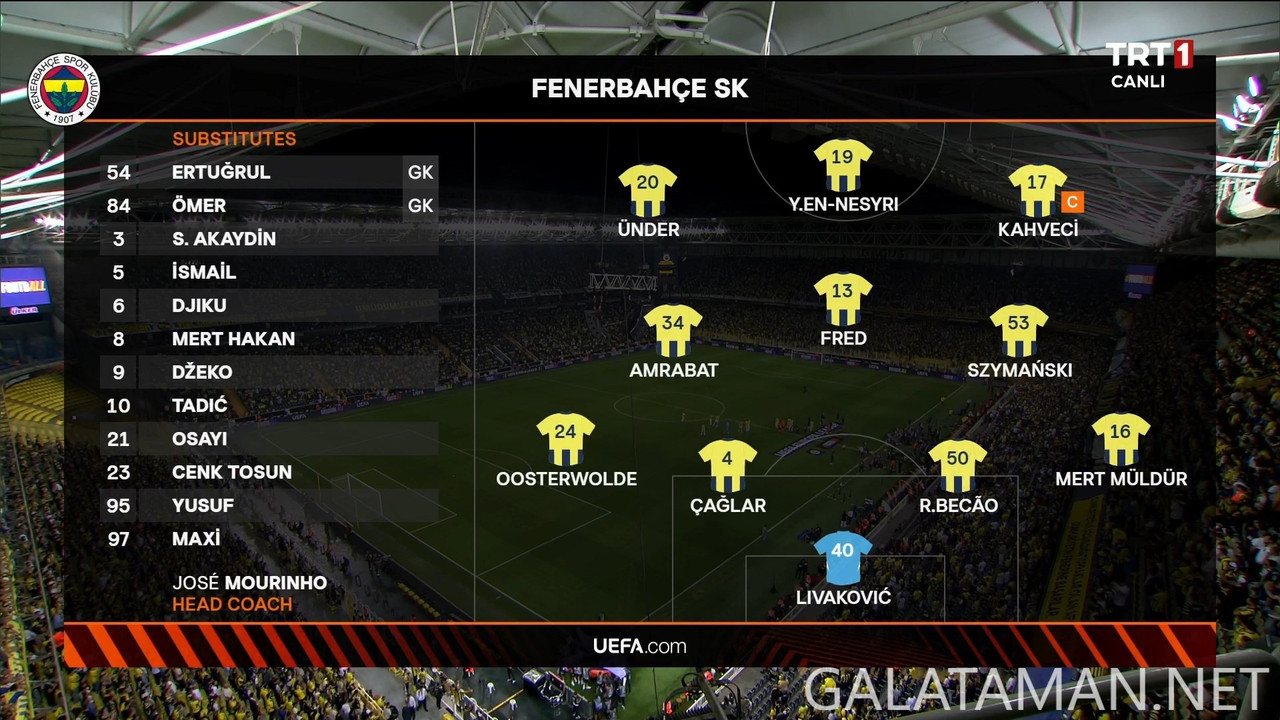 20240926-FEN-USG-UEL_1TR-1080.mkv_snapshot_00.53.34.435