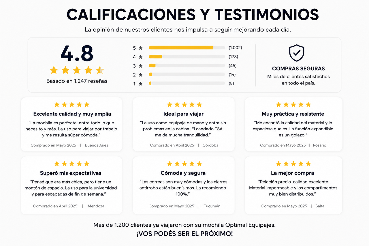 Calificaciones y testimonios