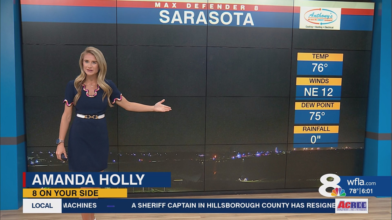 NewsChannel 8 Today at 6a_20251007_11001200.ts_snapshot_00.02.08.338