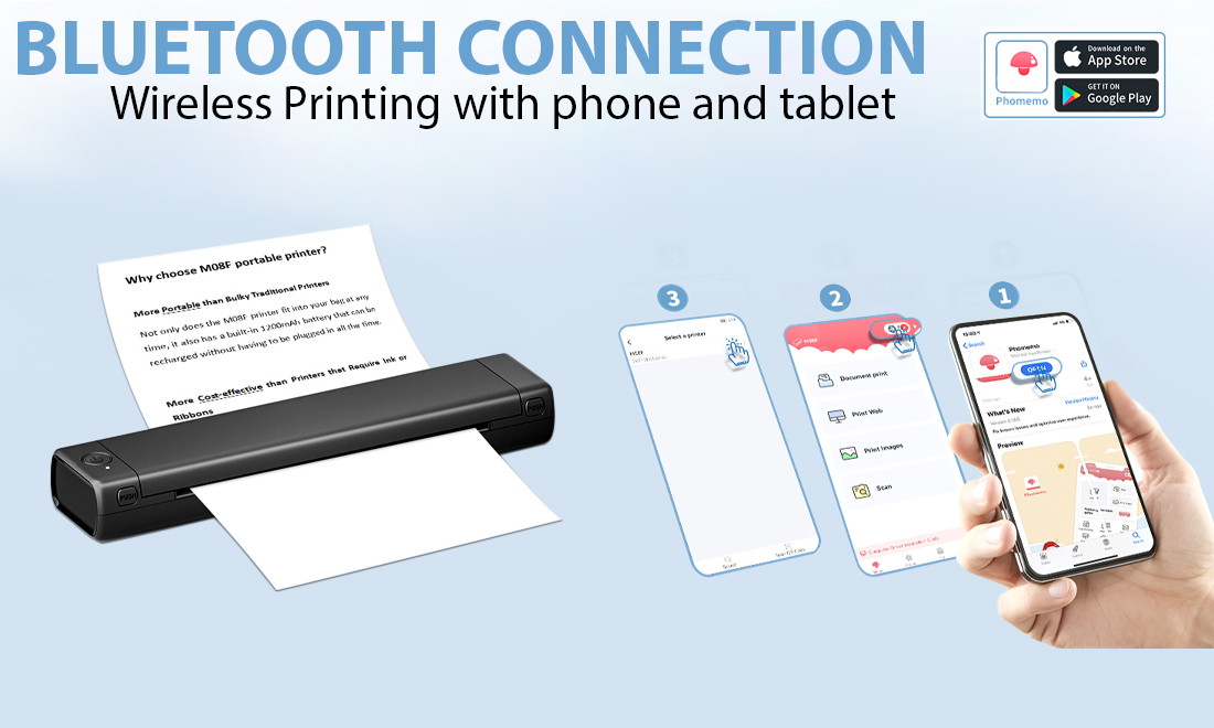 Phomemo M08F Carta Termica A4 Compatibile Per Phomemo M08F M832, Q302