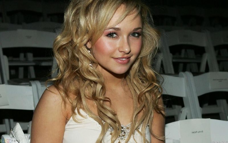 paola rios and hayden panettiere in answer #2002127