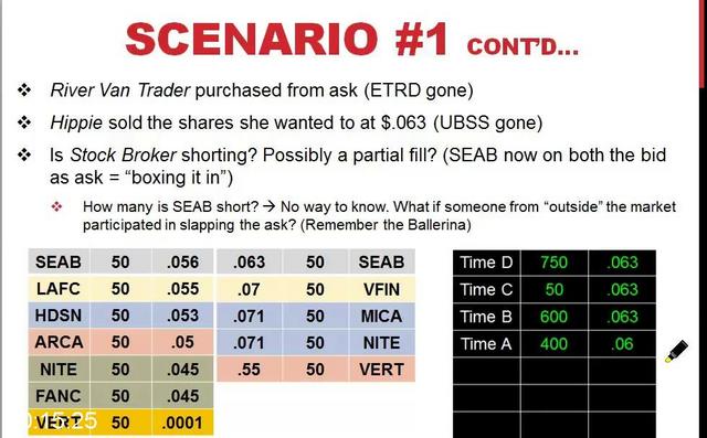 G-PClay-Trader-Mastering-Level-2.jpg