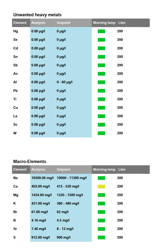 406E7BD8-5FA8-451A-9450-EC03F54A62FB