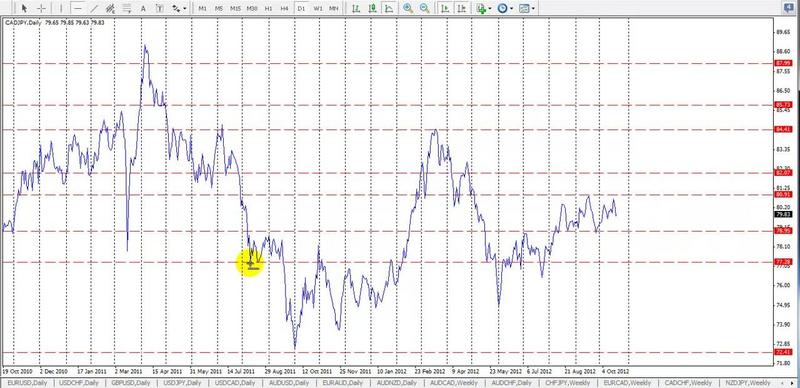 [Image: G-PWalter-Peters-FXJake-Daily-Trader.jpg]