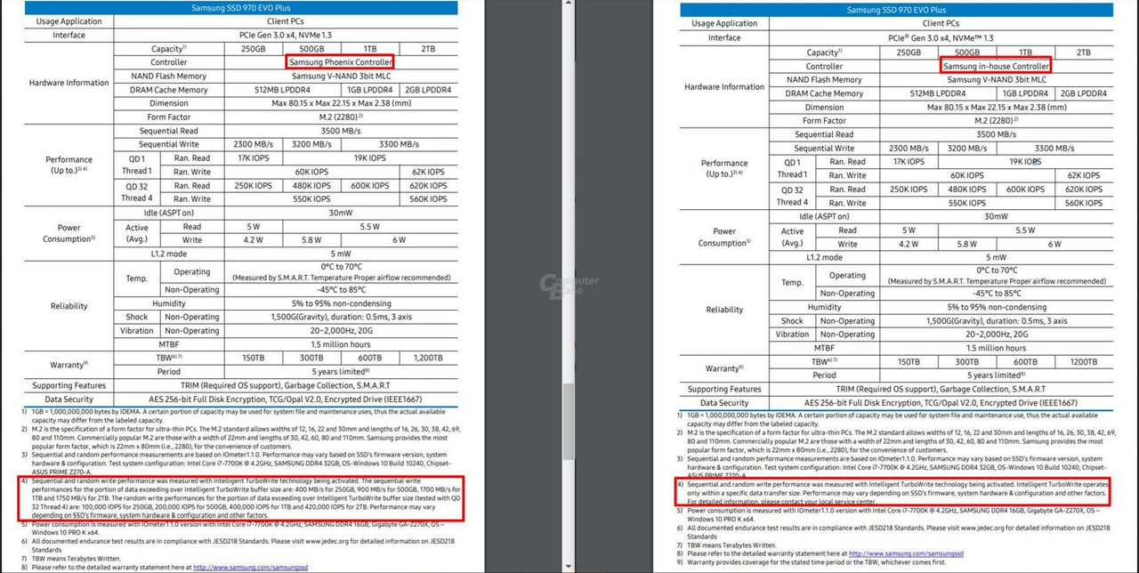 Samsung-970-EVO-Plus-r-ne-specyfikacje.j