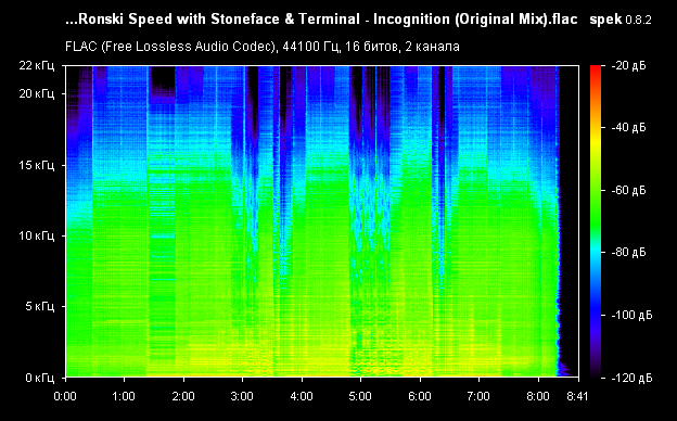 03. Ronski Speed with Stoneface & Terminal - Incognition (Original Mix).flac