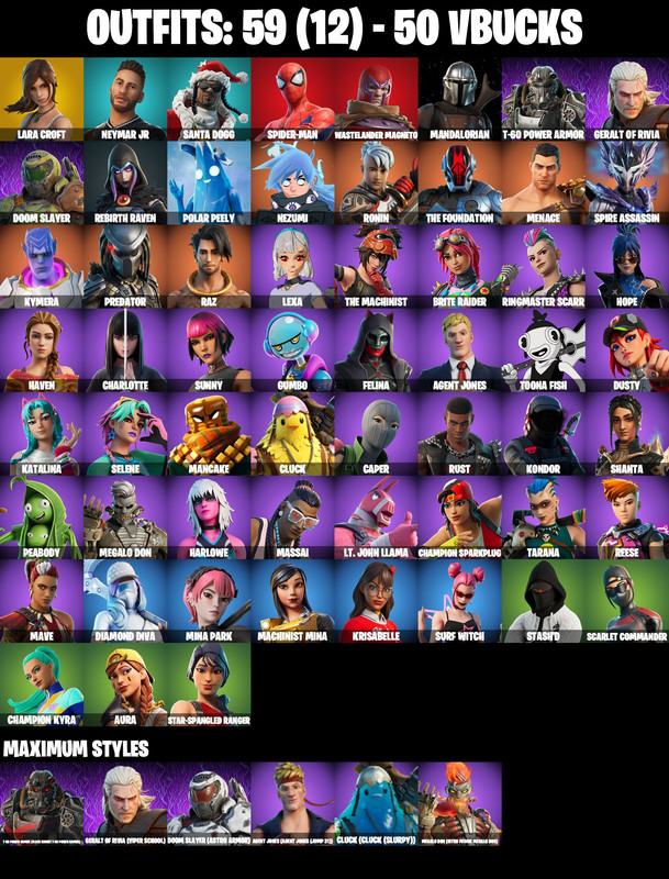 skins comp