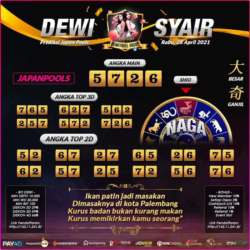 Prediksi Togel Jepang Jumat 30 4 2021 Data Jepang