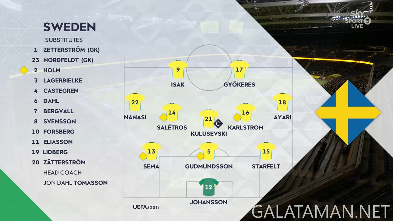 [Image: 11-19-20-30-06-Sky-Sport-5-NZ-Sweden-vs-...48-778.jpg]