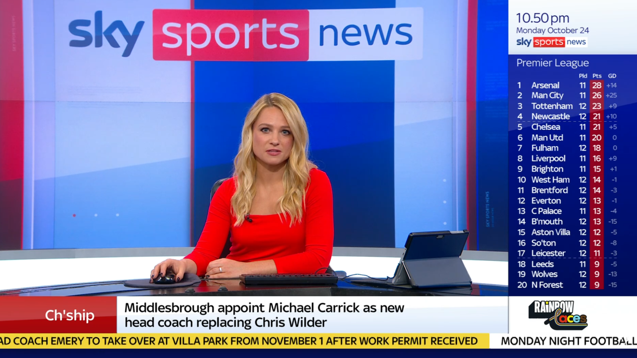 10.24 - 22.51.27 - Sky Sports News  ᴸᶦᵛᵉ. Round-up of the sports news...