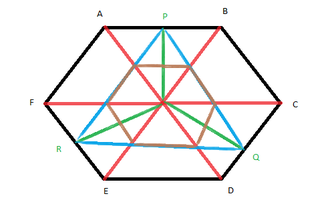 Hexagon
