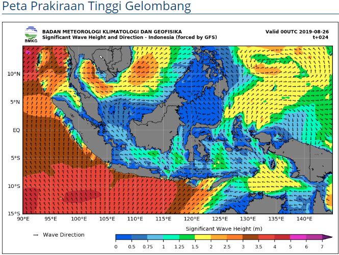 Peta Prakiraan Tinggi Gelombang (maritim.bmkg.go.id)