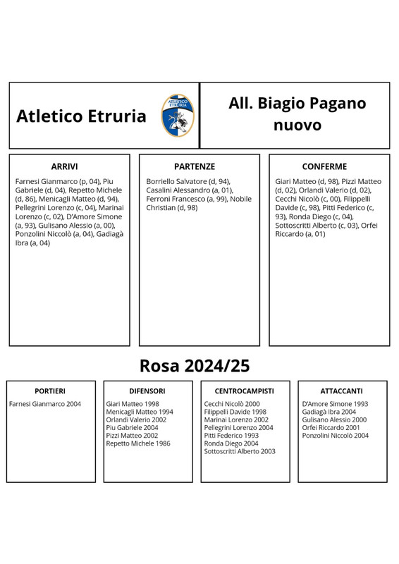 Atletico-Etruria