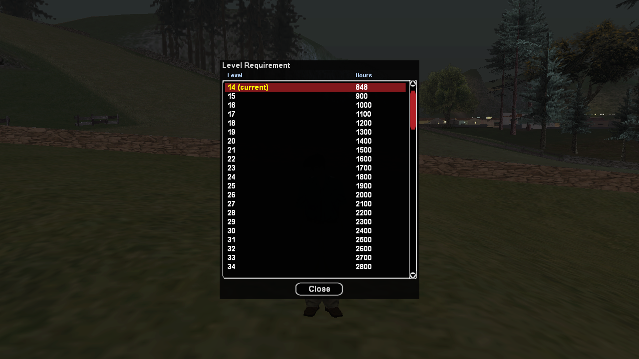 Levels.png