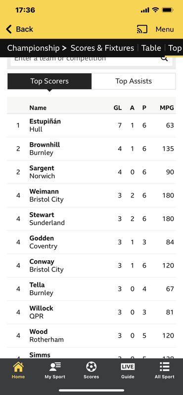 667E42A7-6CA5-410C-817A-9953CE71ADFC