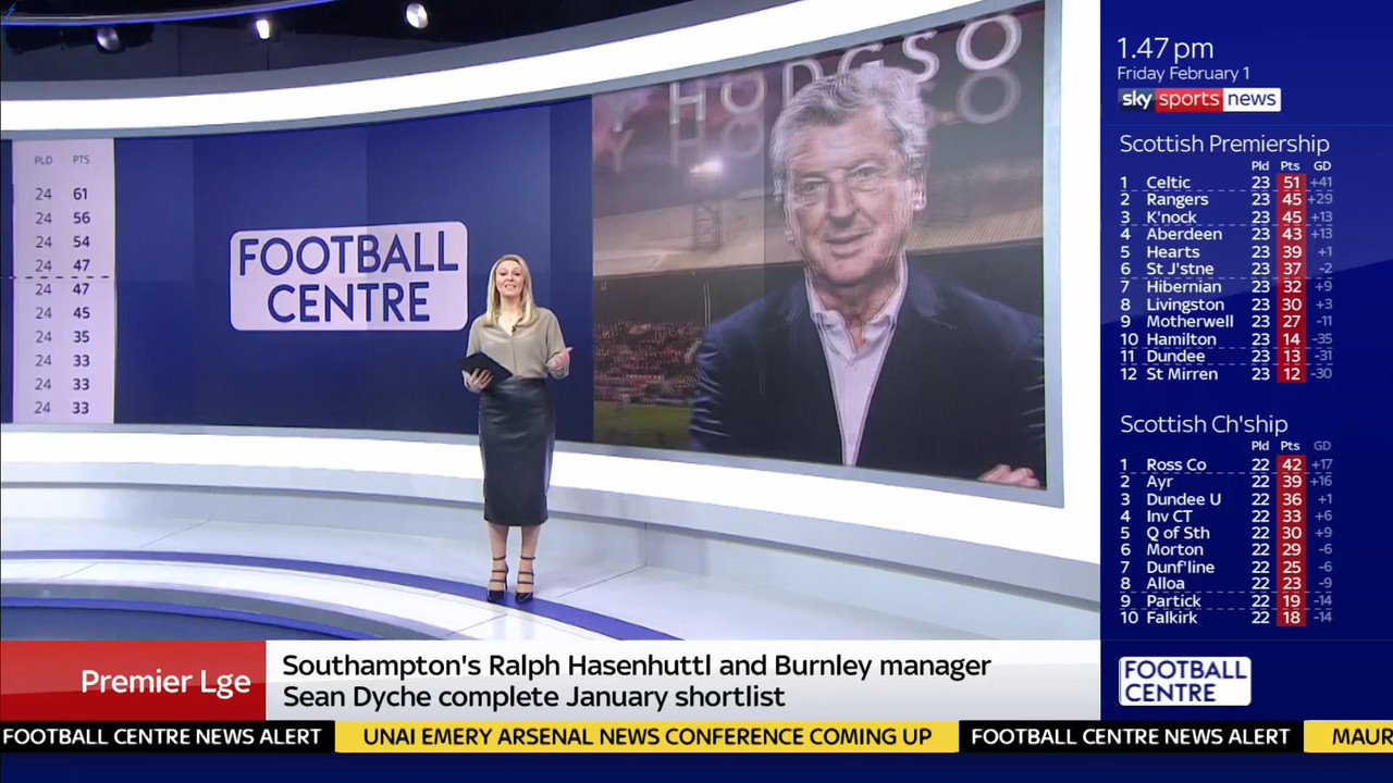 01 February - 13.00.00 - Football Centre 2019. Catch up on all t