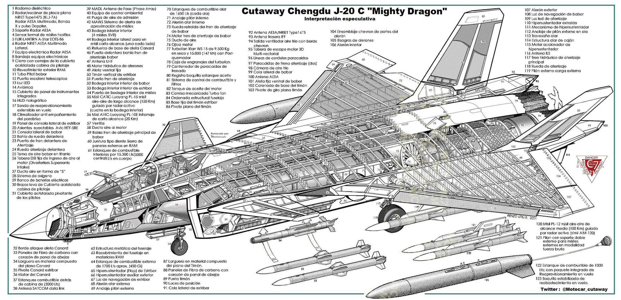 Cutaway Chengdu J-20C cabina cerrada