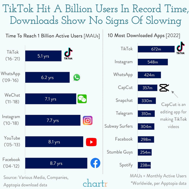 billionusers.jpg
