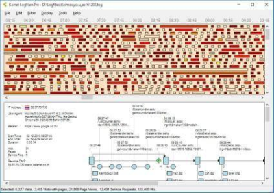 Kainet LogViewPro 3.8.2