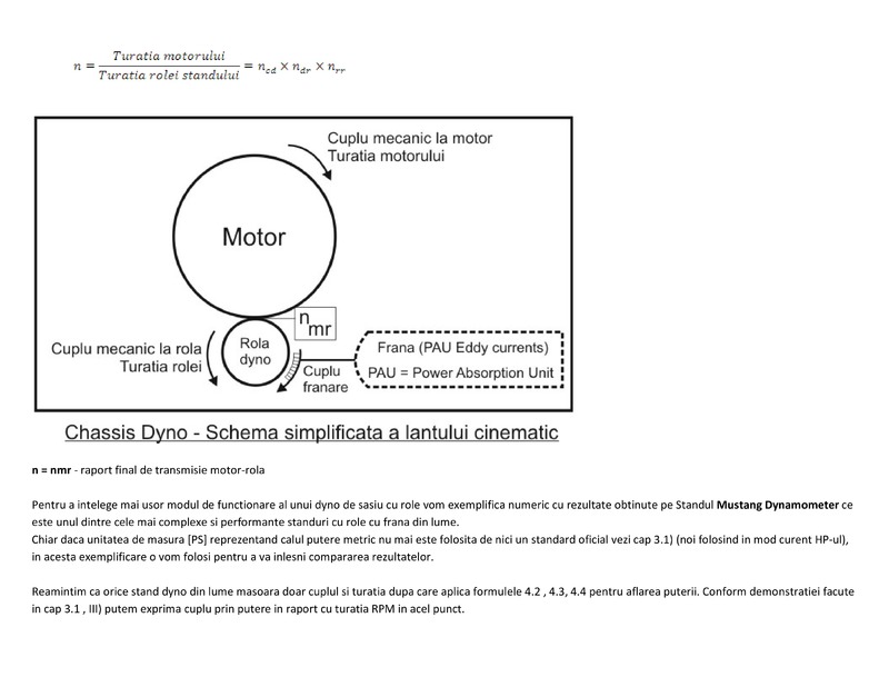 Totul despre testarile dyno - Page 5