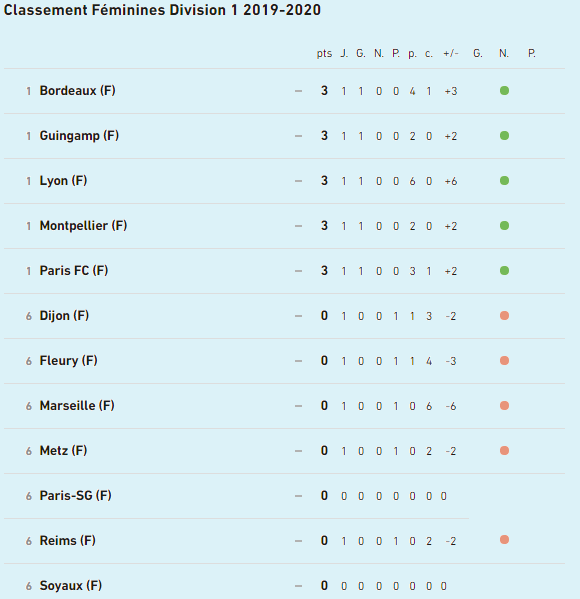 D1-feminine-j1