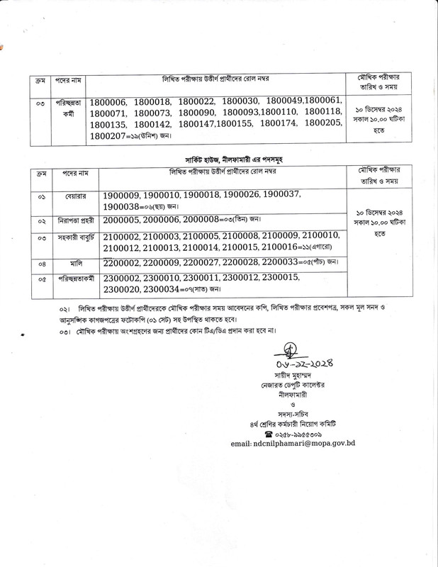 DC-Office-Nilphamari-Exam-Result-2024-PDF-2