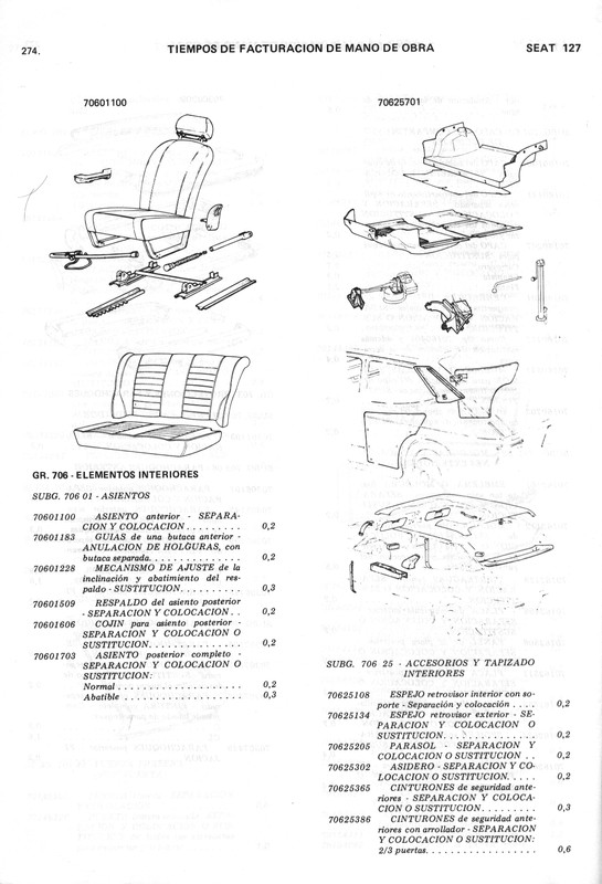 0002 manual de taller seat 127 (270)