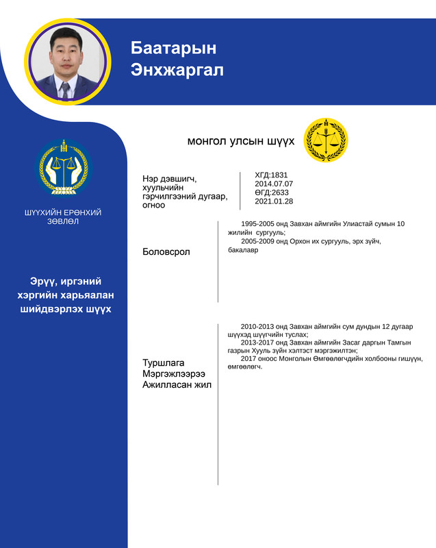 Эрүү, иргэний хэргийг харьяалан шийдвэрлэх анхан шатны шүүхийн шүүгчид нэр дэвшигч Б.Энхжаргалын мэргэжлийн үйл ажиллагааны танилцуулга
