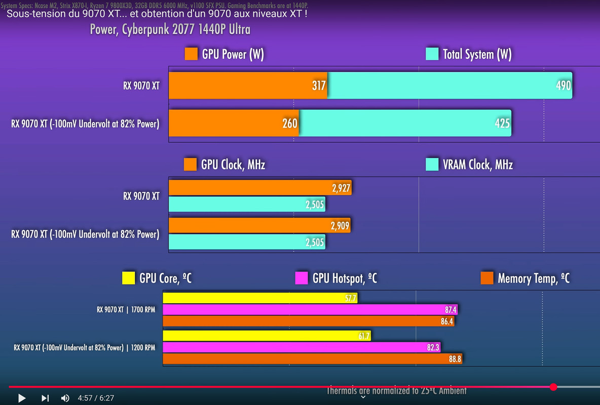 Capture d’écran 2025-03-07 173947