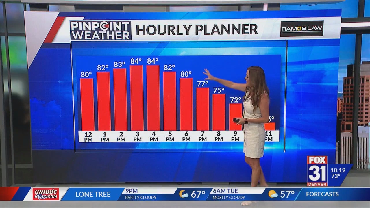 09.15 - 17.00.00 - FOX 31 Morning News at 10 00am  ᴺᵉʷ. Stay informed....ts_snapshot_20.06.200