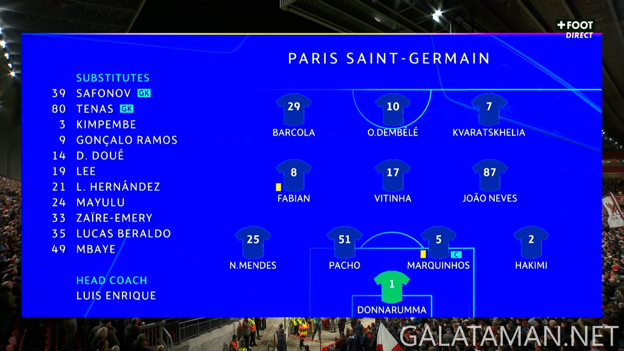 [Image: 20250311-LIV-PSG-UCL-1-FR-1080-mkv-snaps...05-012.jpg]