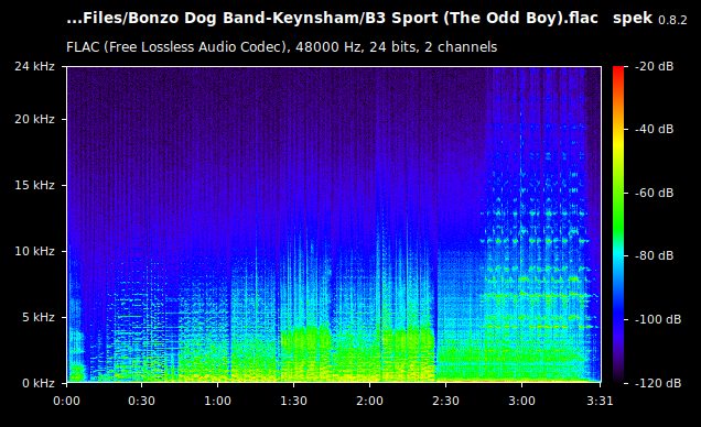 B3 Sport (The Odd Boy).flac