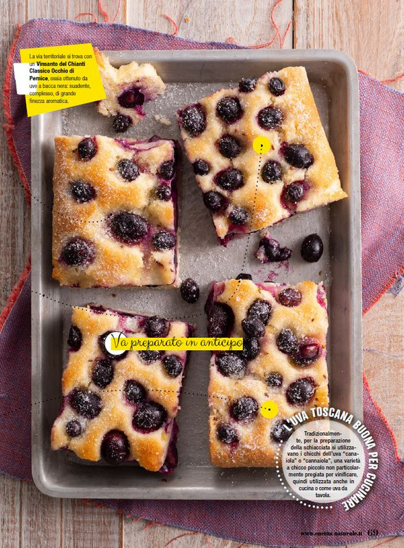 Cucina Nat Set 2021 (11)