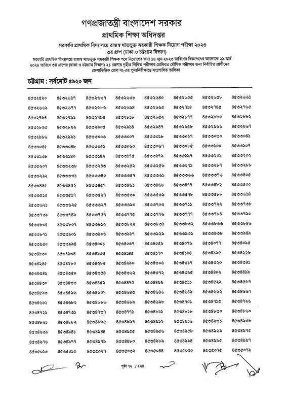 Primary-Assistant-Teacher-3rd-Phase-Exam-Revised-Result-2024-PDF-073