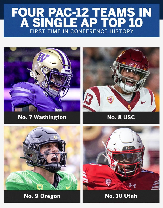 pac-12.jpg