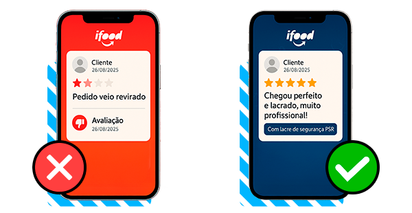 Comparativo de avaliações no iFood, antes e depois de usar a solução PSR.