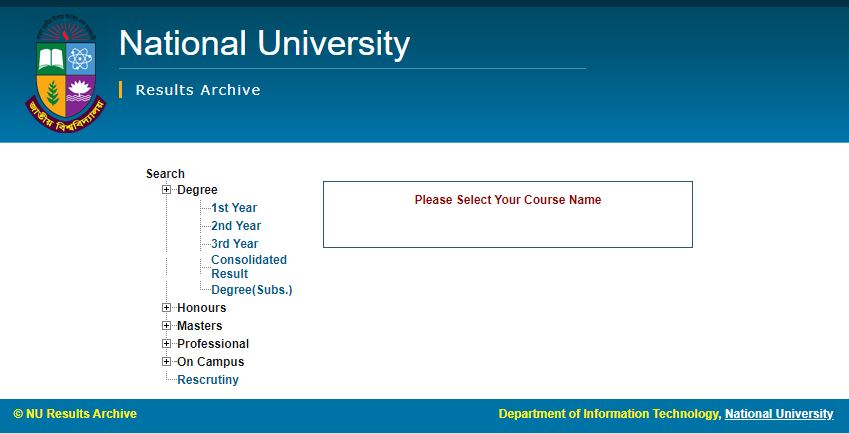 NU Degree 2nd Year Result 2023 [Session 2021-22]