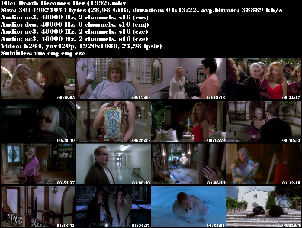 Re: Smrt jí sluší / Death Becomes Her (1992)