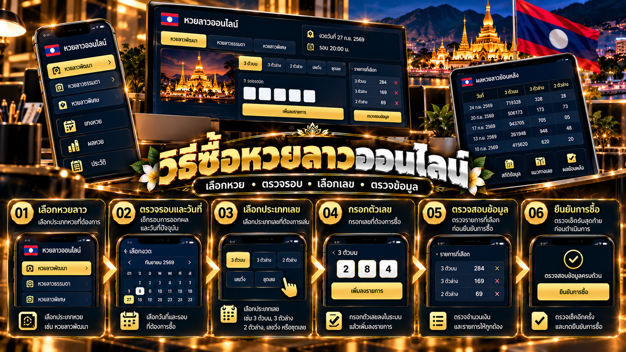 วิธีซื้อหวยลาวออนไลน์ทีละขั้น