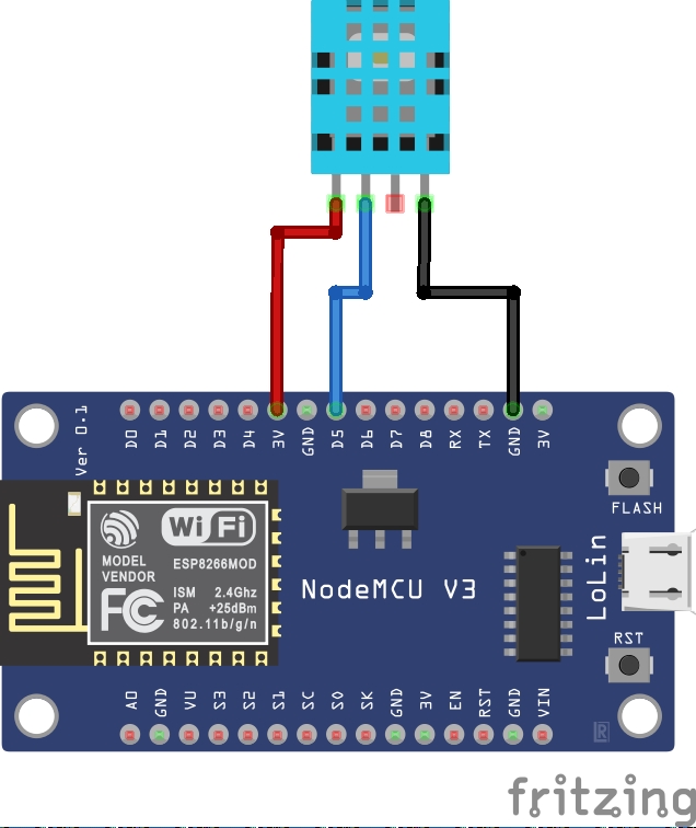 GitHub luciosh/IoT_Termometer IoT termometer using NodeMCU, DHT