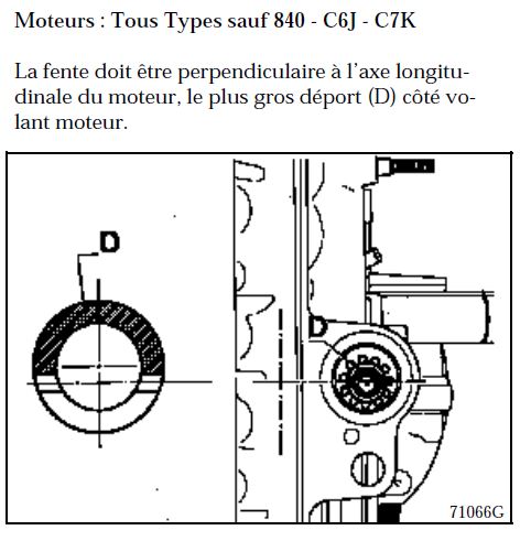position allumeur2