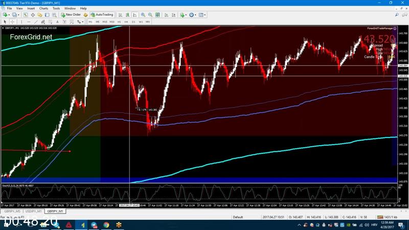 [Image: Avdo-Forex-Grid-Mentoring-Program.jpg]