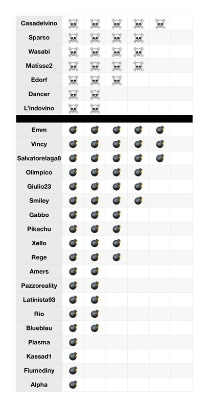 Recap bombe  (12)_page-0001