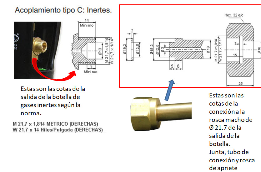 Dudas con la carga de nitrógeno