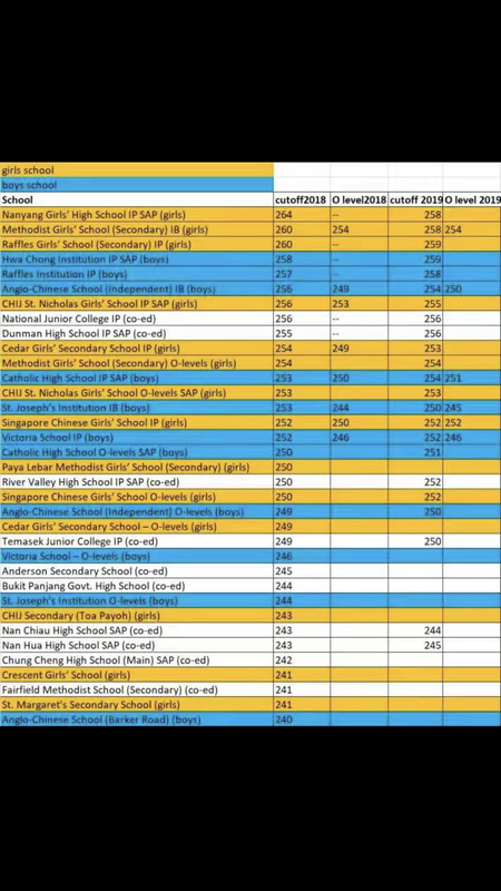 F7122010-71E7-4CE5-A3AF-D1EA533B4002