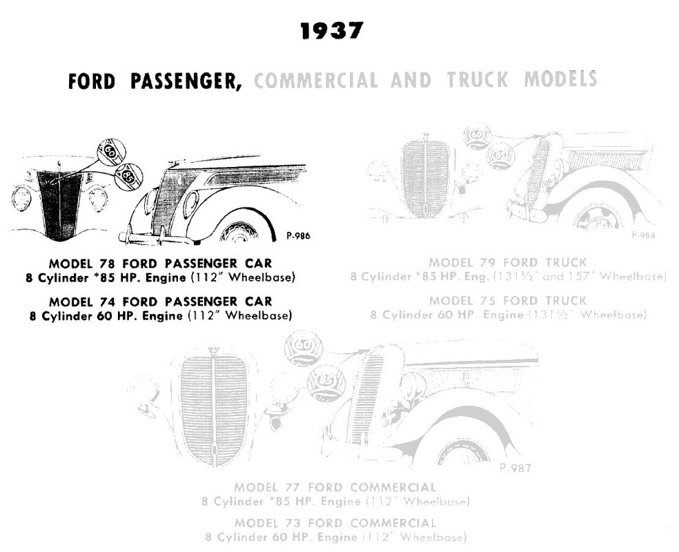 1937 — Postimages